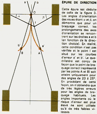 epure.GIF (38306 octets)