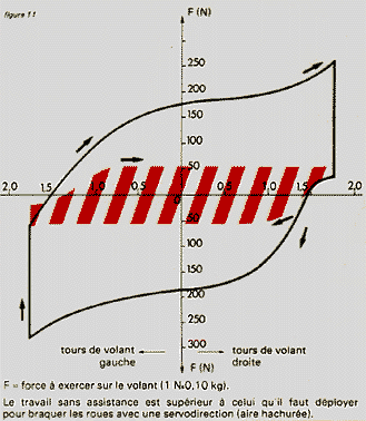 travail_volant.GIF (23177 octets)