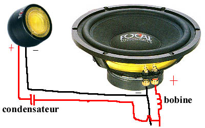 branchmt2voies.jpg (32225 octets)